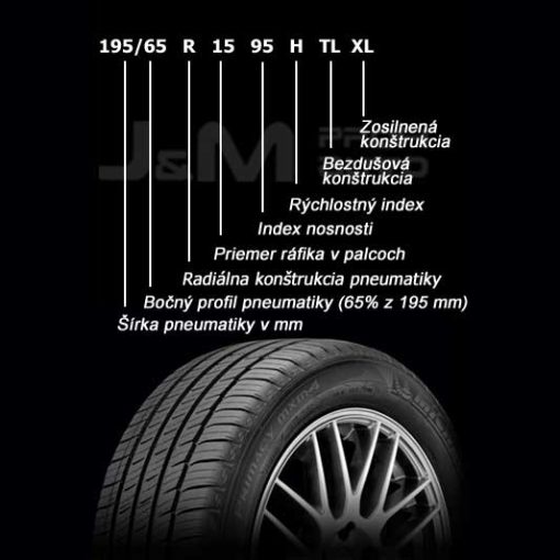 označovanie pneumatík